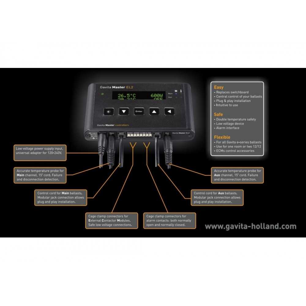 Controllore Gavita EL2 (2 ingressi) Gavita Lampada al sodio HP completa