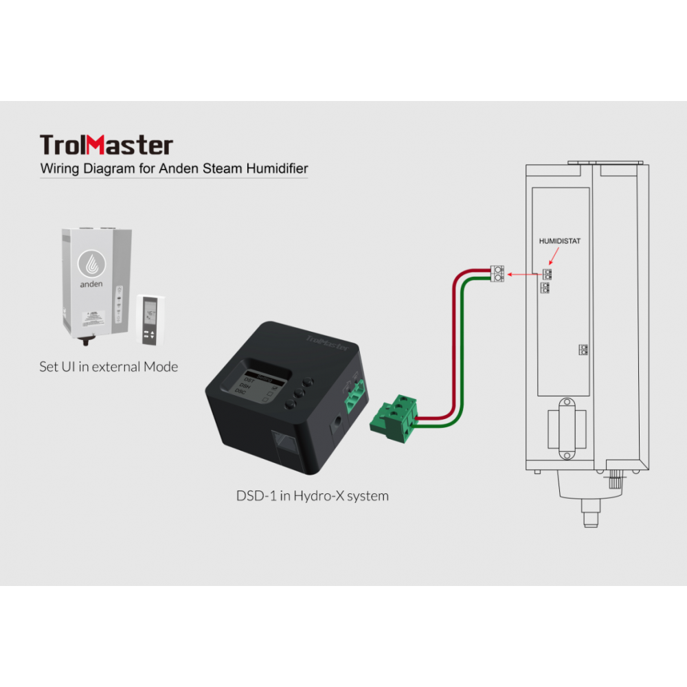 Station de contact sec DSD-1 Trolmaster Trolmaster Lampe et Eclairage