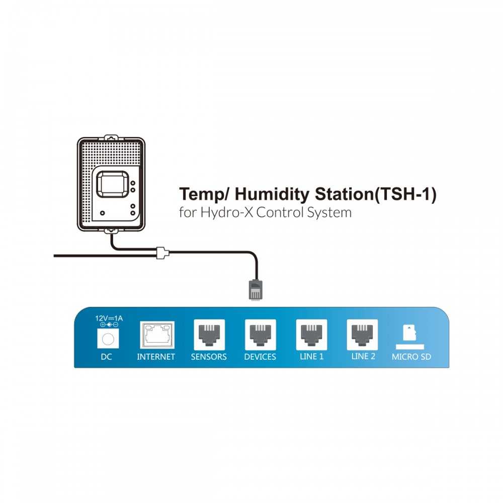 Temperatur-/Feuchtigkeitsstation TSH-1 TrolMaster Trolmaster GROW SHOP