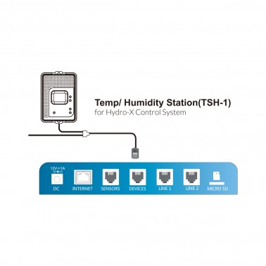 Station de température / humidité TSH-1 TrolMaster Trolmaster  GROW SHOP