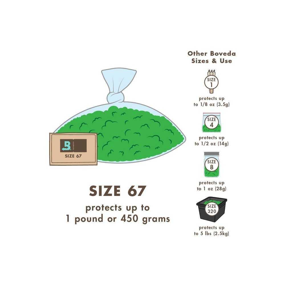 BOVEDA 67G Boveda Produits
