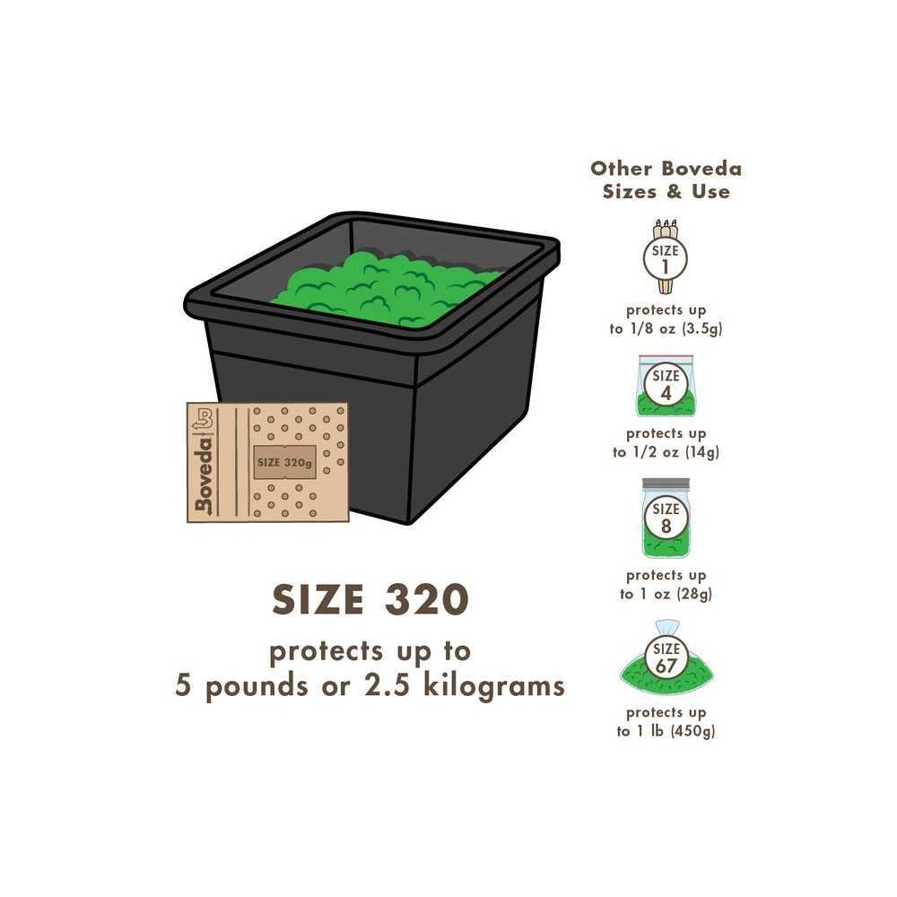 BOVEDA 320G Boveda Produits