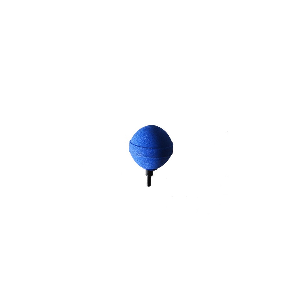 Bullet  Produkte