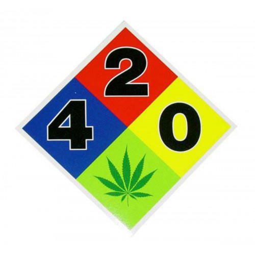 420 Adesivo segnaletico di pericolo Pulsar Prodotti