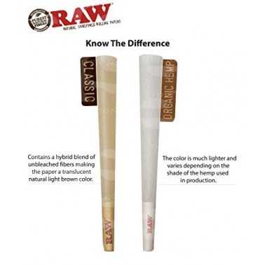 Raw Slim Connoisseur + Tips RAW Rolling sheet