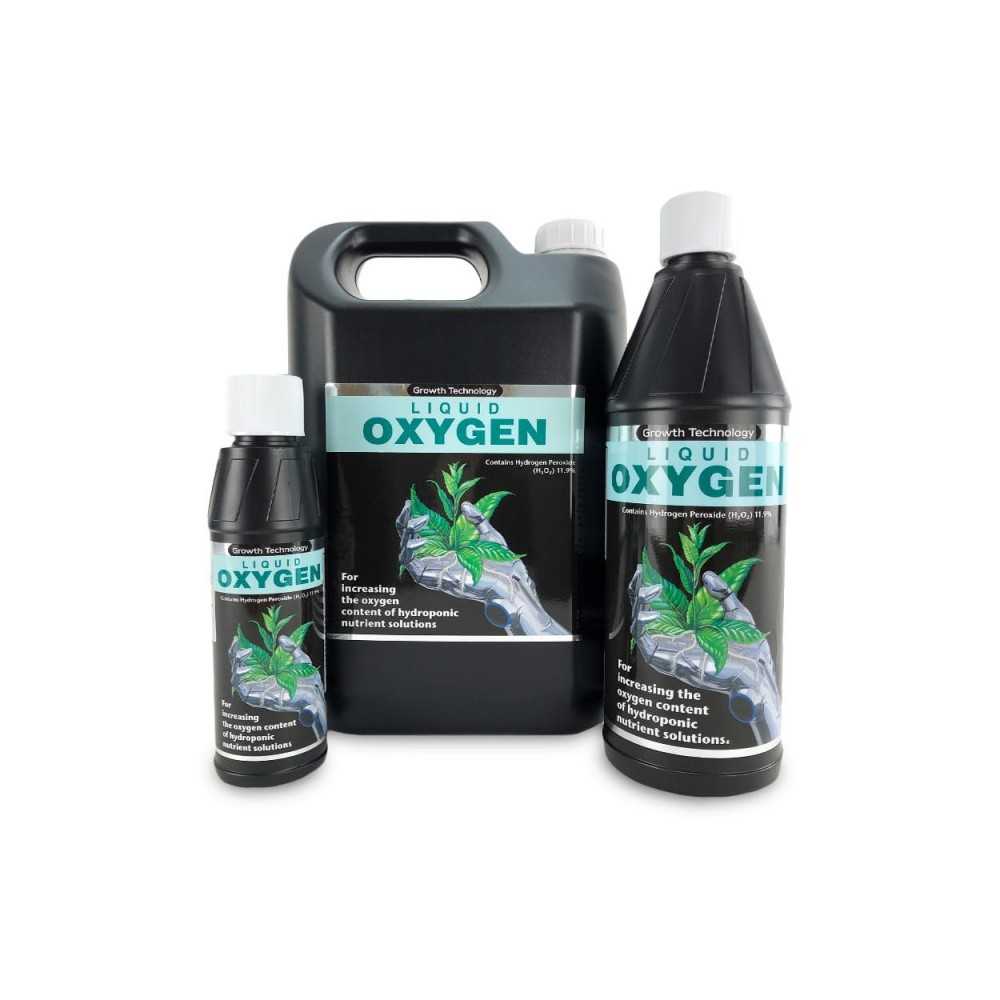 Liquid Oxygen 11.9% Growth Technology Growth Technology Products