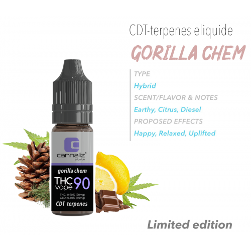 Cannaliz THC Vape E-liquide CDT Gorilla Chem Cannaliz Produits