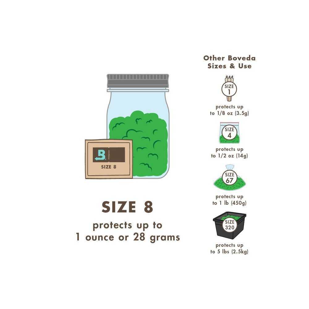 BOVEDA CARDBOARD 8G 300pcs Boveda Products