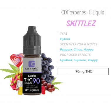 Cannaliz THC Vape E-Liquid CDT Skittlez Cannaliz Produkte