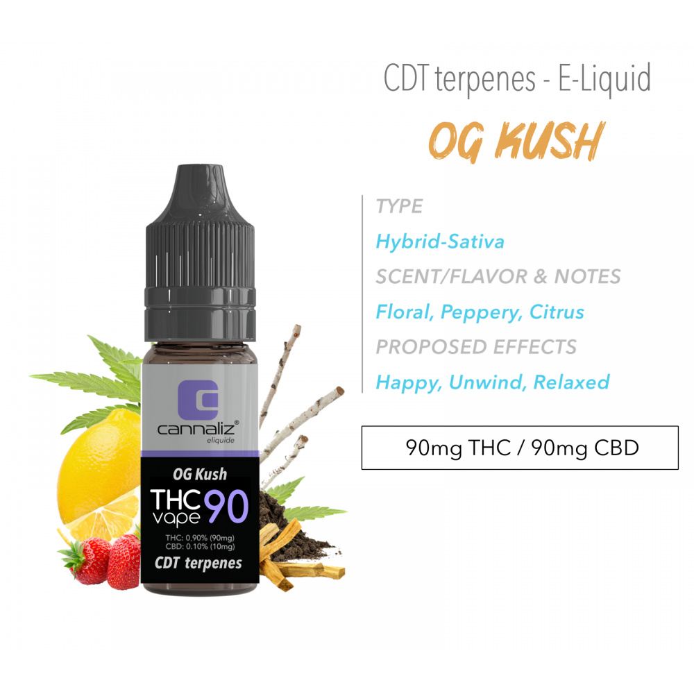 Cannaliz THC Vape E-liquide CDT OG Kush Cannaliz Produits