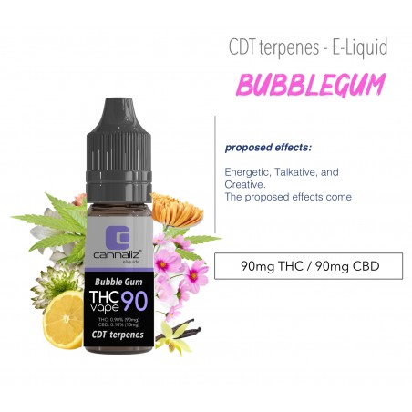 E-liquides CBD