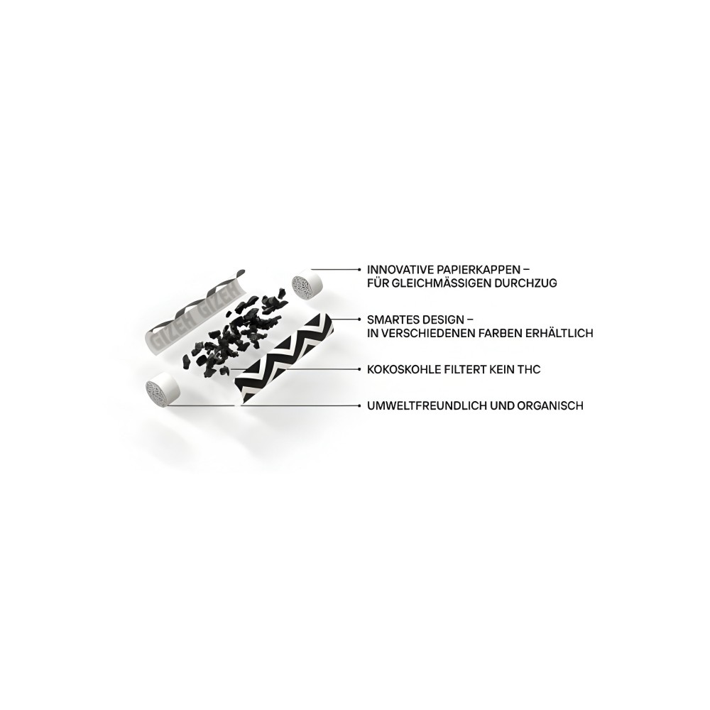 GIZEH Prism Procell Filtro a carbone attivo 6 mm Gizeh Prodotti